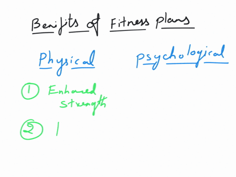 how-does-health-related-fitness-plan-can-help-you-and-your-family-attain-maximum-level-of-physical-fitness-13002