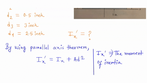 3-determine-the-distance-y-to-the-centroid-of-the-beam-cross-sectional-area-from-the-x-axis-then-find-the-moment-of-inertia-about-the-centroidal-x-axis_-in-3-in-3-in-13795