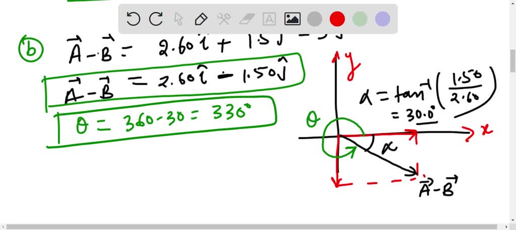 SOLVED: Each Of The Displacement Vectors A And B Shown In Figure PS.11 ...