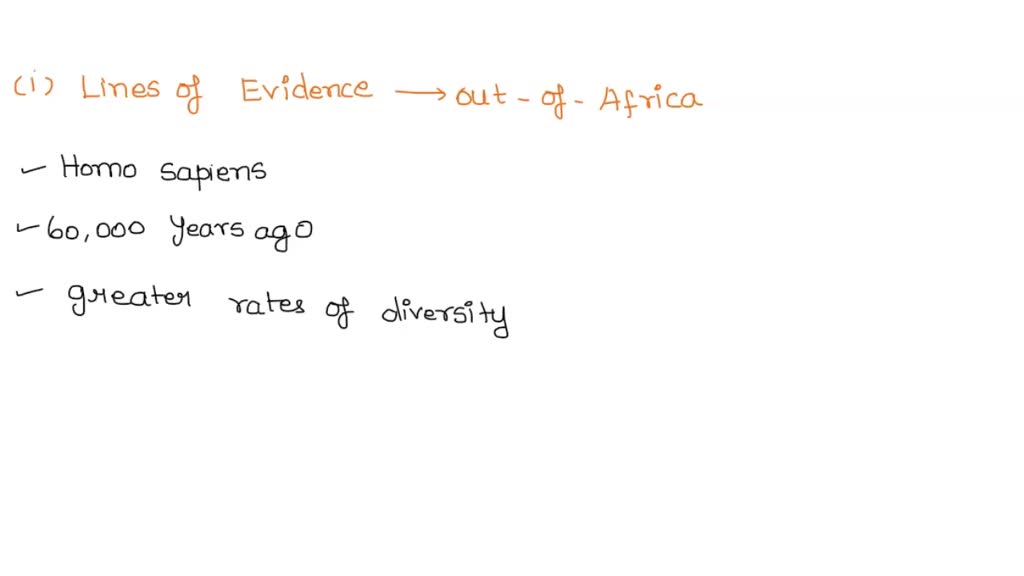 Solved The Process By Which Glucose Is Produced Within The