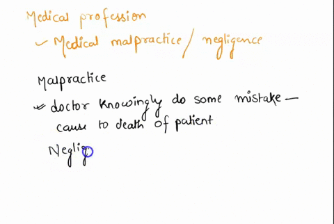 the-medical-profession-is-considered-a-noble-profession-because-it-helps-in-preserving-life-though-a-doctor-may-not-be-in-a-position-to-save-his-patients-life-at-all-times-he-is-expected-to-28232