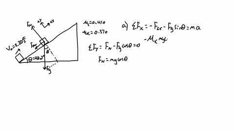 the-box-below-has-been-given-an-unitan-velocity-of-220-ms-directed-up-the-ramp_-the-angle-the-incline-makes-with-ramp-0410-while-the-coefficient-klnetic-frictlon-between-the-box-and-the-ramp-98543