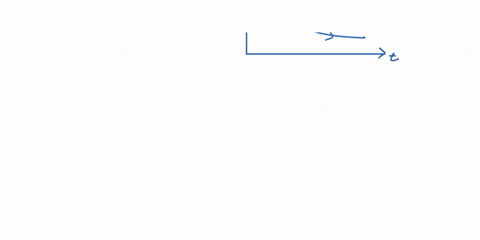 discussion-how-would-vou-describe-the-manner-which-the-voltage-across-the-capacitor-grows-sketch-graph-showing-the-manner-in-which-the-voltage-rises-over-time-how-would-you-describe-the-mann-28765