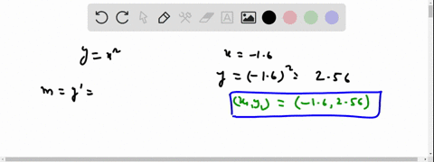 write-the-equation-of-the-tangent-line-t0-the-graph-of-y-x2-at-the-point-x-16-type-an-equation-05085