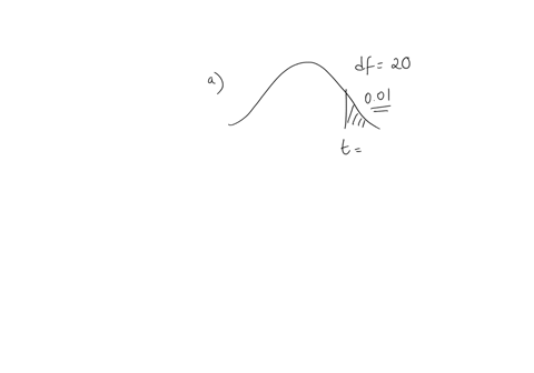 complete-parts-a-through-c-below-a-determine-the-critical-values-for-a-right-tailed-test-of-a-population-mean-at-the-001-level-of-significance-with-20-degrees-of-freedom-b-determine-the-crit-50837