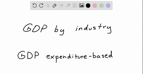 fill-up-the-blanks-the-report-does-not-provide-information-on-gdp-by-industry-one-of-the-reasons-is-that-gdp-by-industry-and-gdp-expenditure-based-are-not-directly-comparable-because-gdp-by-47995