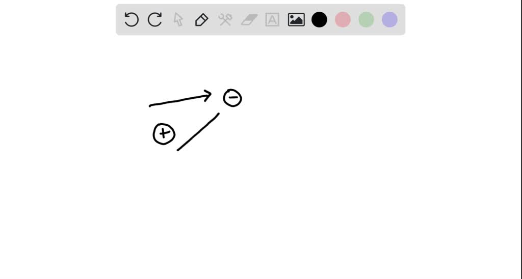 SOLVED (Multiple choice) An electrically charged object creates an