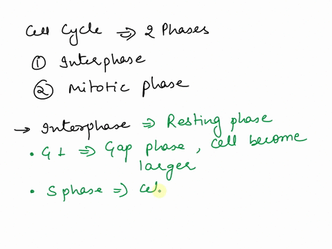 the-correct-sequence-of-the-stages-of-the-cell-cycle-is-19536