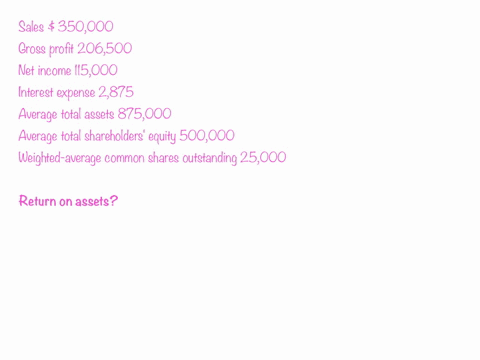 use-the-information-provided-to-analyze-the-profitability-of-sdhs-co-using-the-following-ratios-return-on-assets-sales-350000-gross-profit-206500-net-income-115000-interest-expense-2875-aver-55273