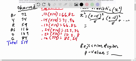 several-years-ago-the-mars-incorporated-website-reported-the-following-percentages-of-the-various-colors-of-its-mms-candies-for-the-milk-chocolate-variety-a-graphical-display-lists-6-colors-73044