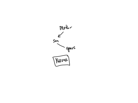 frustrated-that-her-teenage-son-did-not-mow-the-lawn-like-she-asked-marleigh-confronted-him-and-said-you-didnt-mow-the-lawn-this-morning-like-i-asked-you-never-follow-my-directions-in-this-example-mar