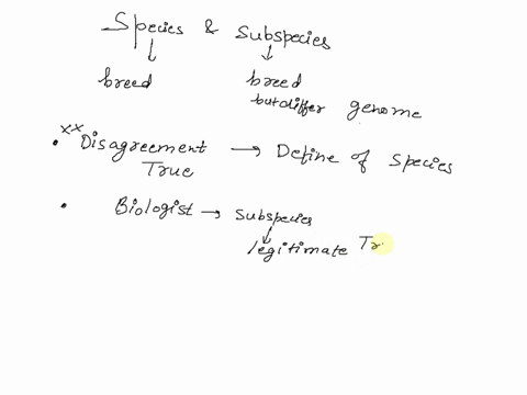 which-of-the-following-statements-is-not-true-about-species-and-subspecies-there-is-much-disagreement-among-biologists-about-the-definition-of-a-species-some-biologists-do-not-recognize-subs-23611