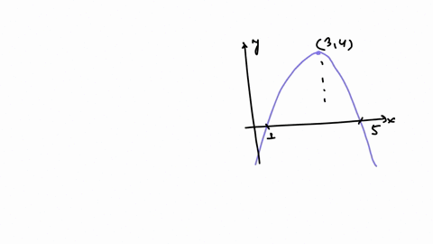 fx-x2-gx-a-find-the-coordinates-of-the-vertex-and-the-x-and-y-intercepts-vertex-x-y-x-intercepts-x-y-smaller-x-value-x-y-larger-x-value-y-intercept-xy-b-find-the-maximum-or-minimum-value-of-29128