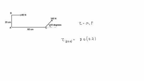 calculate-the-resultant-torque-about-the-corner-a-in-the-figure-below-80-n-160-n-20-cm-140-degrees-60-cm-457-nm-707-nm-1112nm-457-nm-57344