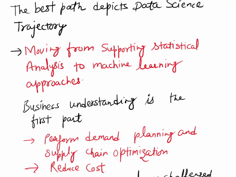 the-evolution-of-data-science-although-not-always-called-that-started-in-late-1890-with-the-advent-of-tabulating-machines-which-of-the-following-paths-best-depict-its-trajectory-and-evolutio-76412