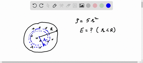 an-insulator-filled-sphere-of-radius-r-has-an-uneven-charge-density-given-by-the-equation-p-5r2-find-the-electric-field-rr-at-a-point-in-the-sphere-using-gausss-law-07054