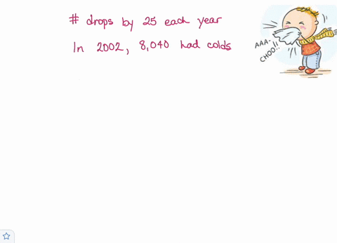 the-number-of-people-afflicted-with-the-common-cold-in-the-winter-months-dropped-steadily-by-25-each-year-since-2002-until-2012-in-2002-8040-people-were-inflicted-find-the-linear-function-that-model-3