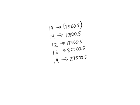 a-company-had-80-employees-whose-salaries-are-summarized-in-the-frequency-distribution-below-find-the-standard-deviation-salary-dollars-employees-5001-10000-19-10001-15000-14-15001-20000-12-74314