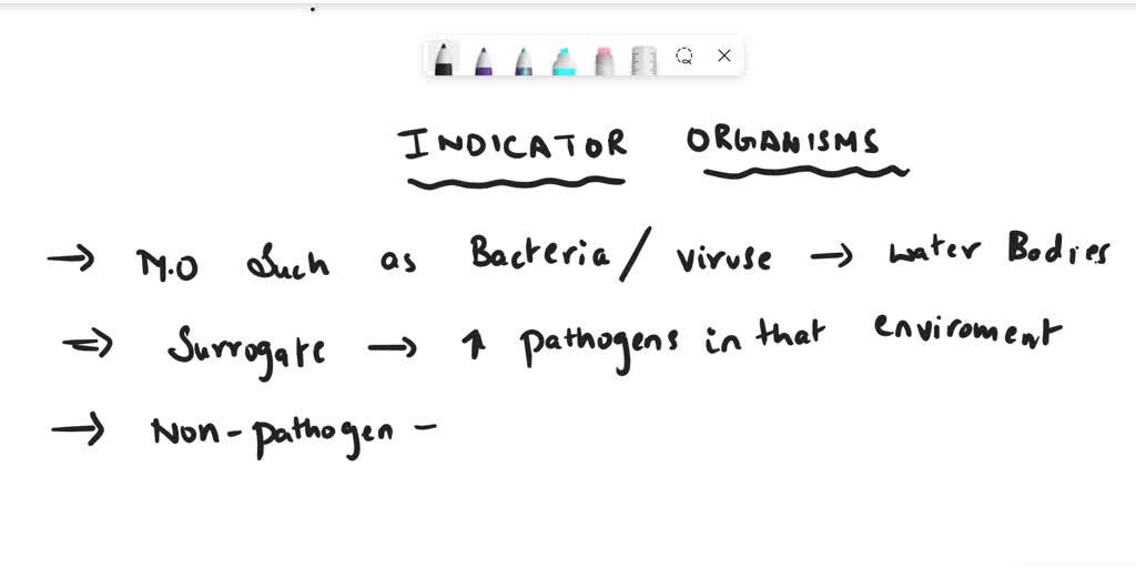 SOLVED What does the indicator organism mean? Give examples of indicator organisms.