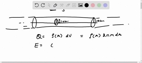 an-infinitely-long-solid-cylinder-of-radius-190-cm-has-a-non-uniform-volume-charge-density-of-4r3-where-is-in-cm3-when-r-is-in-meters-calculate-the-magnitude-of-the-electric-field-at-a-dista-94965
