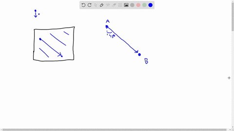 vertically-falling-rain-makes-slanted-streaks-on-the-side-windows-of-a-moving-automobile-if-the-streaks-make-an-angle-of-45circ-how-does-the-speed-of-the-automobile-compare-with-the-speed-of-the-fal-2