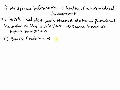 why-is-it-important-to-be-mindful-of-the-cultures-to-which-healthcare-information-must-be-communicated-when-reporting-on-work-related-work-hazard-data-in-the-state-of-south-carolina-69486