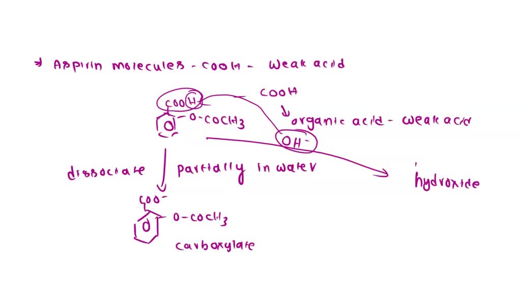 SOLVED strong acid Aspirin contains carboxylic acid group and (5 0