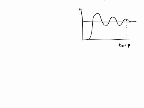 the-figure-shows-the-step-blue-dashed-line-response-of-the-second-order-system-with-no-zero-red-solidline-a-determine-the-time-domain-characteristics-overshoot-settling-peak-and-delay-times-08342
