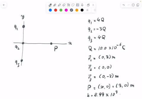 the-figure-shows-3-foxed-charges-at-labeled-positions-in-meters-if-the-absolute-value-of-q100-microcoulombs-what-is-the-x-component-of-the-electric-field-at-the-point-p-let-x-be-30-meters-please-give