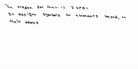 why-do-some-elements-on-the-periodic-chart-have-three-letters-as-a-symbol-all-starting-with-a-u-89178