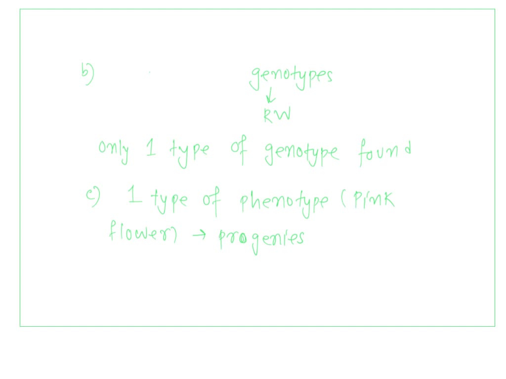 SOLVED Snapdragon flowers exhibit dominance when it comes