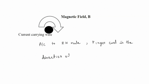 below-is-a-diagram-indicating-a-wire-in-the-direction-perpendicular-to-the-plane-of-the-page-the-arrow-indicates-the-direction-of-the-magnetic-field-what-is-the-direction-of-the-current-thro-69577