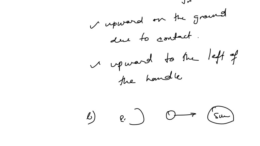 In each of the diagrams below, one or more external forces act on the ...