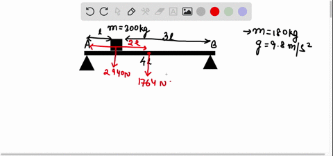 a-180-kg-horizontal-beam-is-supported-at-the-ends-a-and-b-a-300-kg-piano-rests-a-quarter-of-the-way-from-the-end-a-part-a-determine-the-magnitude-of-the-vertical-force-on-the-support-at-a-pa-71762