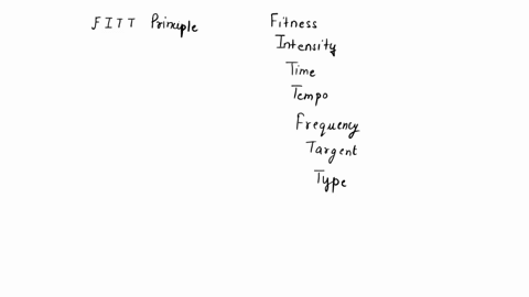 the-fitt-principle-is-comprised-of-which-of-the-following-elements-fitness-intensity-time-tempo-frequency-intensity-time-target-frequency-time-intensity-type-type-flexibiliy-intensity-time-93804