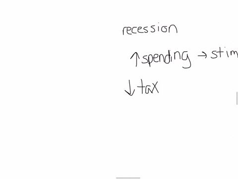 question-12-the-budget-deficit-as-a-percentage-of-gdp-qquad-when-the-economy-goes-into-recession-and-qquad-_when-the-economy-expands-a-decreases-decreases-b-increases-increases-c-increases-decreases-d