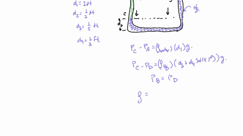 2.13 Find the difference in pressure between tanks A and B,...