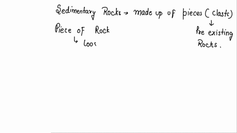 how-are-sedimentary-rocks-made-a-magma-or-lava-is-cooled-b-materials-are-pressed-together-c-chemical-reactions-change-minerals-d-earthquakes-causes-small-pieces-to-fall-14193