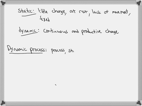 the-scientific-method-is-a-dynamic-process-what-does-this-mean-2
