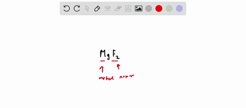 what-is-the-dominant-attractive-force-in-mgf2-a-dipole-dipole-attraction-b-london-dispersion-forces-c-hydrogen-bonding-d-ion-dipole-attraction-e-ionic-bonding-17656