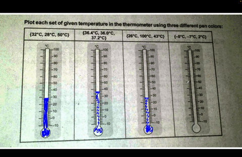 paki-answer-po-nung-nakaraan-pa-po-ako-di-natutulog-sa-kakagawa-ng-module-pls-help-plot-each-set-of-given-temperature-in-the-thermometer-using-three-different-pen-colors-32c-28c-50c-364c-36-57785