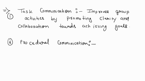 discuss-the-four-types-of-communication-that-are-involved-in-group-interaction-task-communication-procedural-communication-climate-communication-egocentric-communication-discuss-how-each-typ-04222