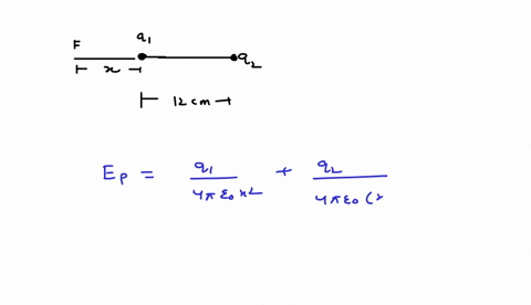 two-point-charges-q1-25-c-and-q2-50-c-are-separated-by-a-distance-of-d-12-cm-the-electric-field-at-the-point-p-is-zero-how-far-from-q1-is-p-53759