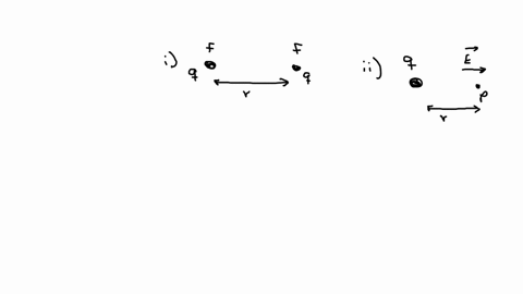 explain-with-diagrams-the-application-of-the-following-equations-i-df-kqdqr2-ii-de-kdqr2-iii-dqdl-iv-dqda-v-pdqdv