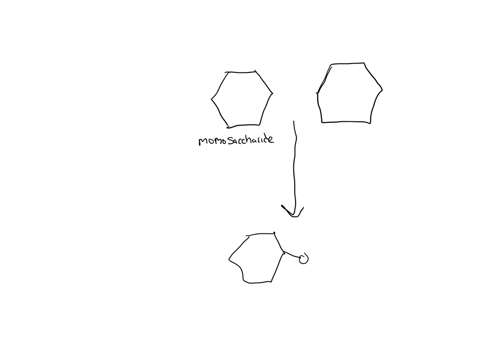 texts-drag-the-labels-to-their-appropriate-locations-in-the-diagram-first-drag-the-labels-of-group-1-to-their-respective-targets-to-identify-the-types-of-sugars-and-the-type-of-reaction-show-44126