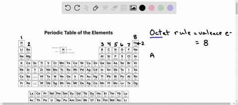 4-the-octet-rule-indicates-that-a-all-of-the-noble-gases-have-eight-total-electrons-b-all-of-the-shells-in-an-atom-hold-a-maximum-of-8-electrons-c-all-of-the-group-a-elements-have-8-valence-66802