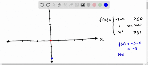 sketch-the-graph-of-the-piece-wise-defined-function-try-doing-it-without-a-calculator-in-each-case-give-any-points-of-discontinuity-fxleftbeginarrayll-3-x-text-if-x-leq-0-1-text-if-0-x1-x2-text-if-x-g