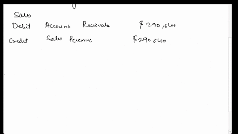 the-beginning-inventory-of-merchandise-at-dune-co-and-dats-on-purchases-and-sales-for-a-three-month-period-ending-june-30-are-as-follows-1-record-the-inventory-purchased-and-cost-of-merchand-52715