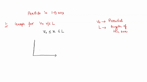 15-consider-particle-in-one-dimensional-box-with-infinitc-potential-walls-at-xo-and-xl-inside-of-the-box-wc-have-potential-given-by-vx-vol-x-sxl-where-vo-is-constant-in-this-question-wc-will-58145