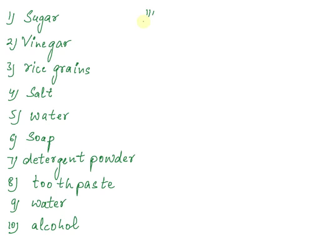 SOLVED Learning Task No. 4 Classify the uses/importance of each material listed inside the box